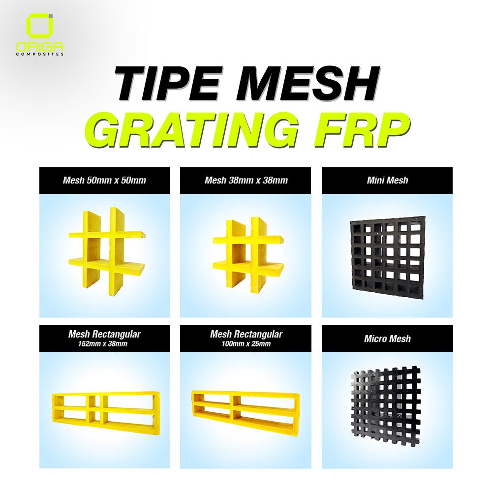 Type Mesh